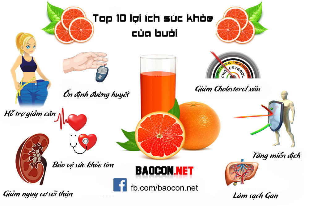 Giảm cân hiệu quả từ nước ép bưởi như thế nào