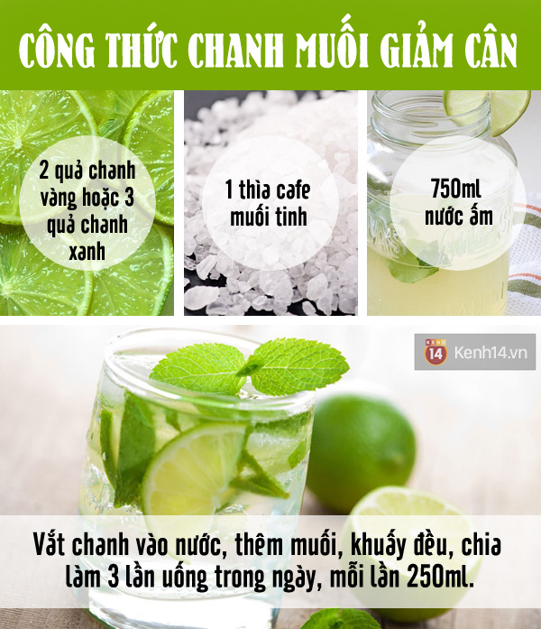 Giảm cân trong 7 ngày nhờ sử dụng các loại nước ngon
