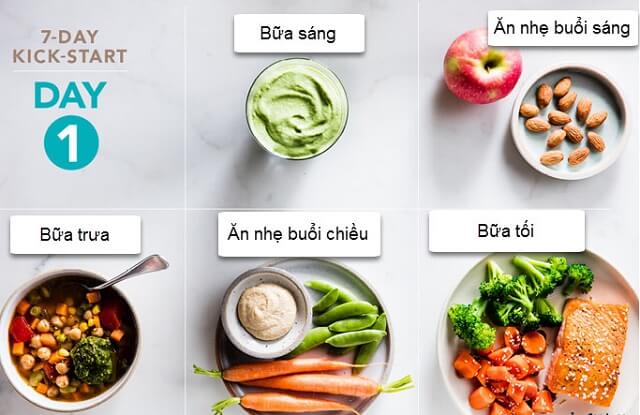 4 bí quyết cần nhớ nếu bạn muốn giảm cân sau sinh